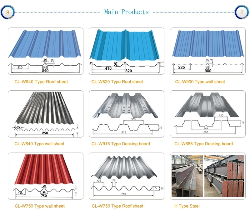 Roof Tiles Metal Roofing Sheet PPGI Corrugated Zinc Roofing Sheet/Galvanized Steel Price Per Kg Iron